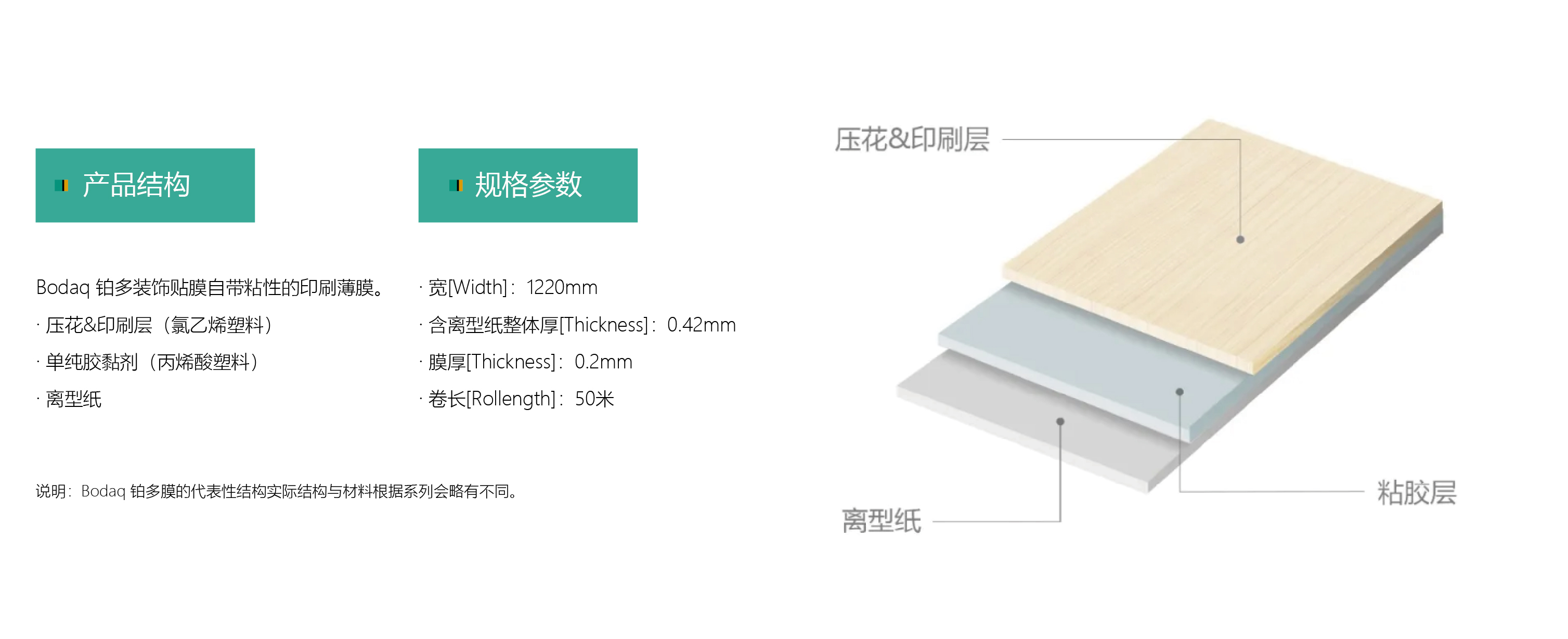 應用程序/優點 Applications/Advantages